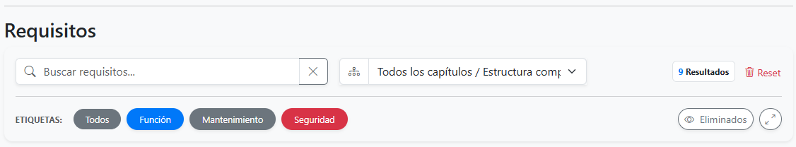 La lista de requisitos