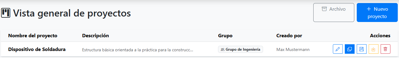 La lista de proyectos