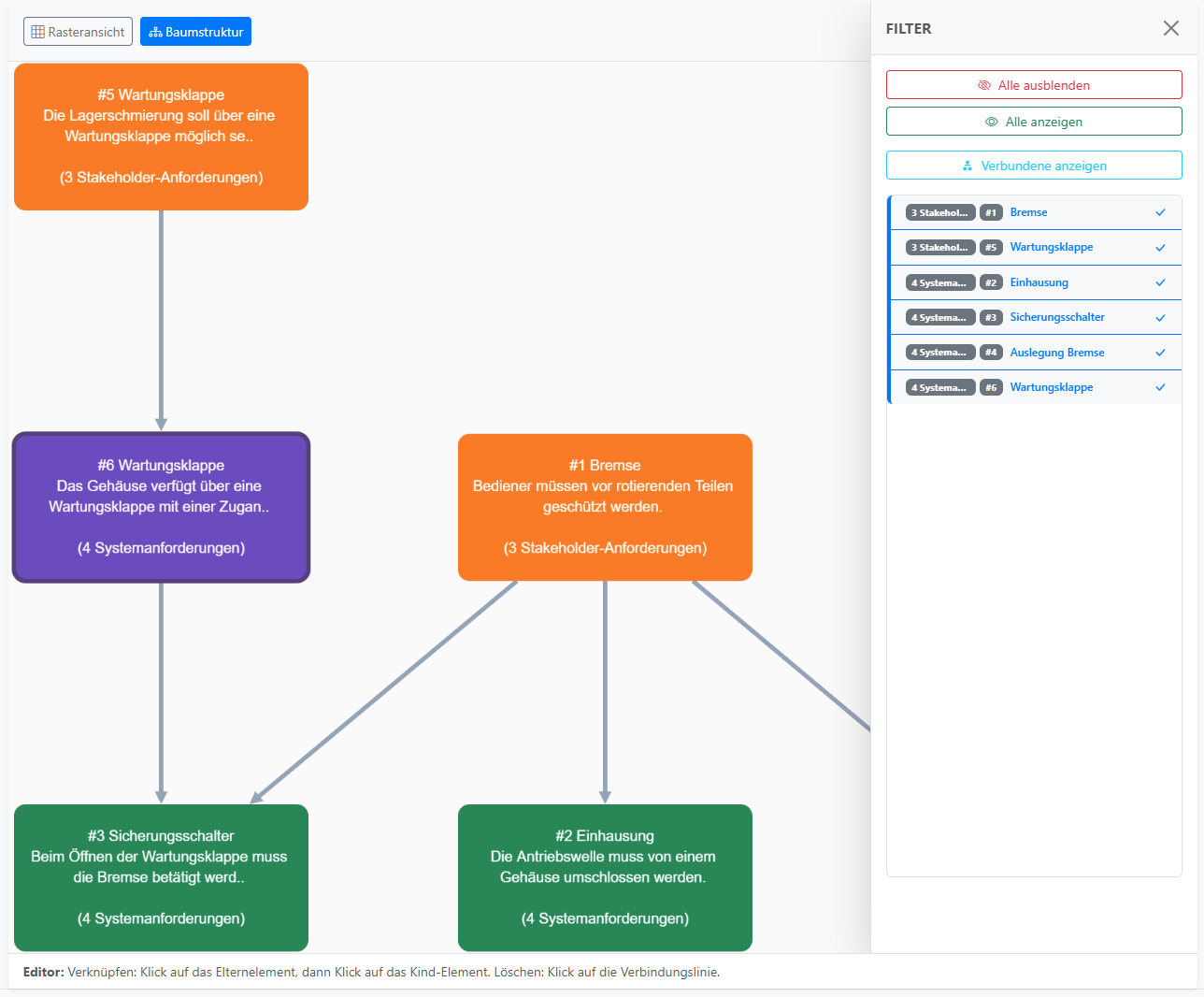 Filter in der Netzdarstellung