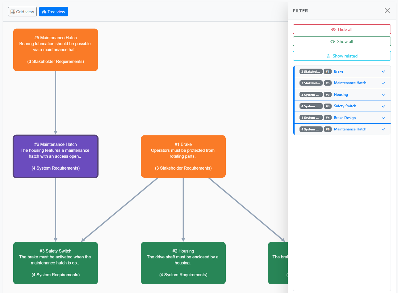 Filter in the network view