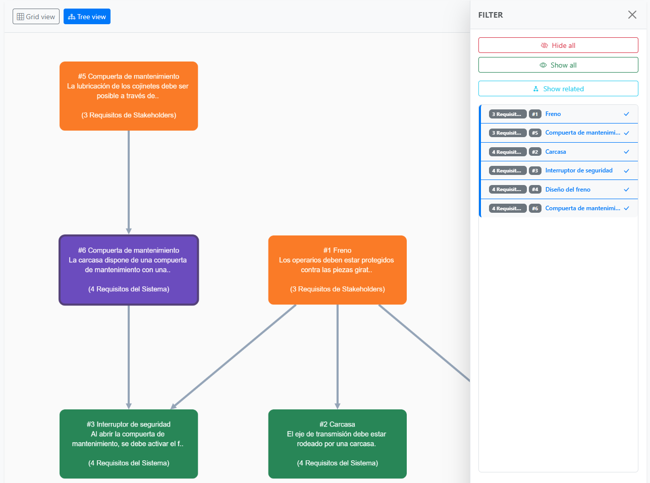 Filtro en la vista de red